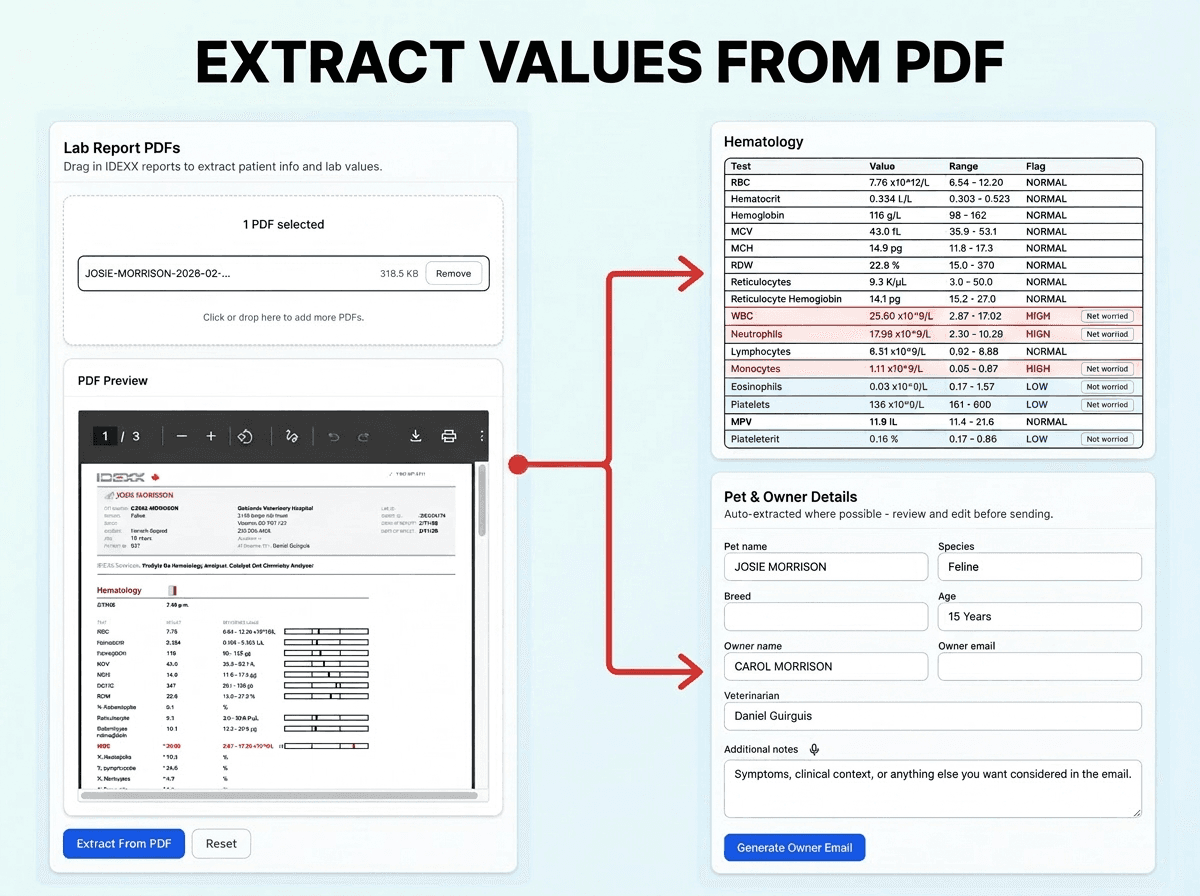 Step 2: Review Parsed Results